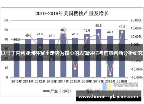 以马丁内利亚洲杯赛季走势为核心的表现评估与前景判断分析研究 以马丁内利亚洲杯赛季走势为核心的表现评估与前景判断分析研究